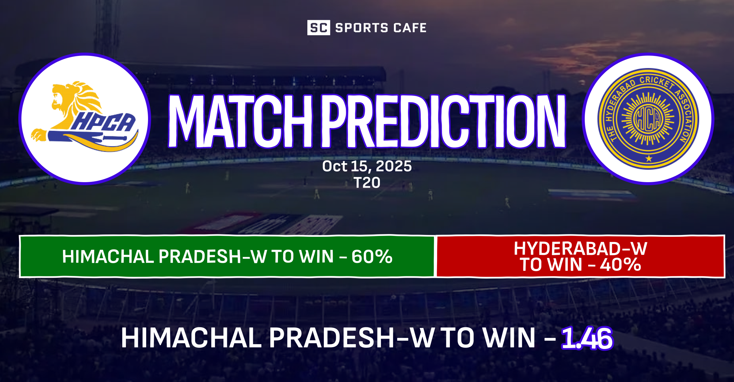 Himachal Pradesh-W vs Hyderabad-W